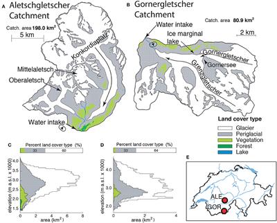Regional and Annual Variability in Subglacial Sediment Transport by Water for Two Glaciers in the Swiss Alps